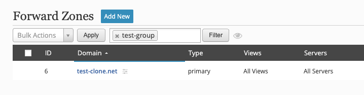 Zone Group Listing